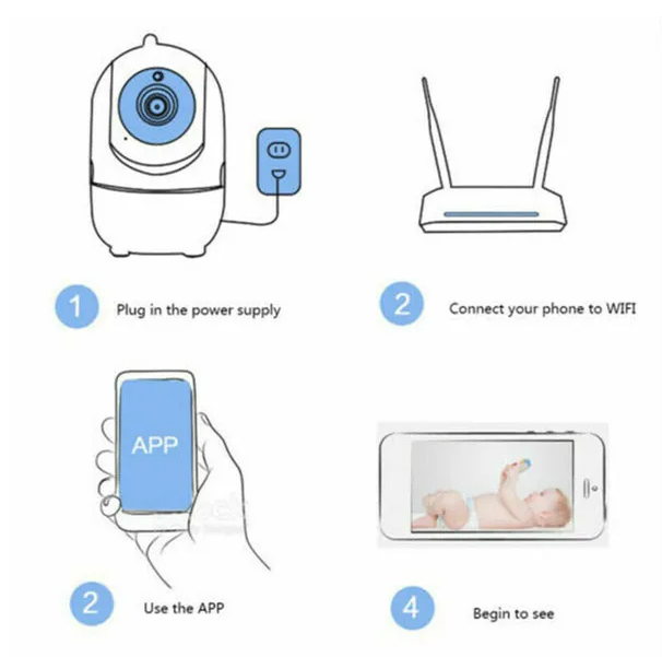 4K HD 360° Smart Indoor Pet Camera - Night Vision & Motion Tracking | Carepetly
