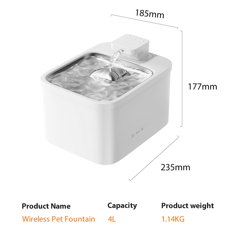 Carepetly™ Smart Hydration Monitor & UV Filtered Bowl