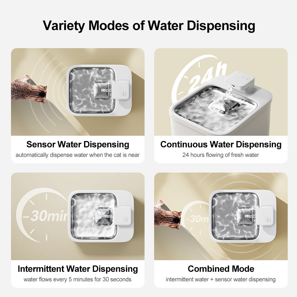 Carepetly™ Smart Hydration Monitor & UV Filtered Bowl