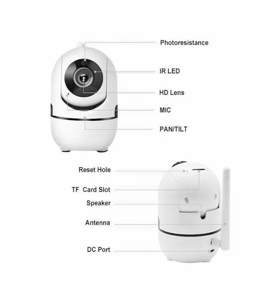 4K HD 360° Smart Indoor Pet Camera - Night Vision & Motion Tracking | Carepetly
